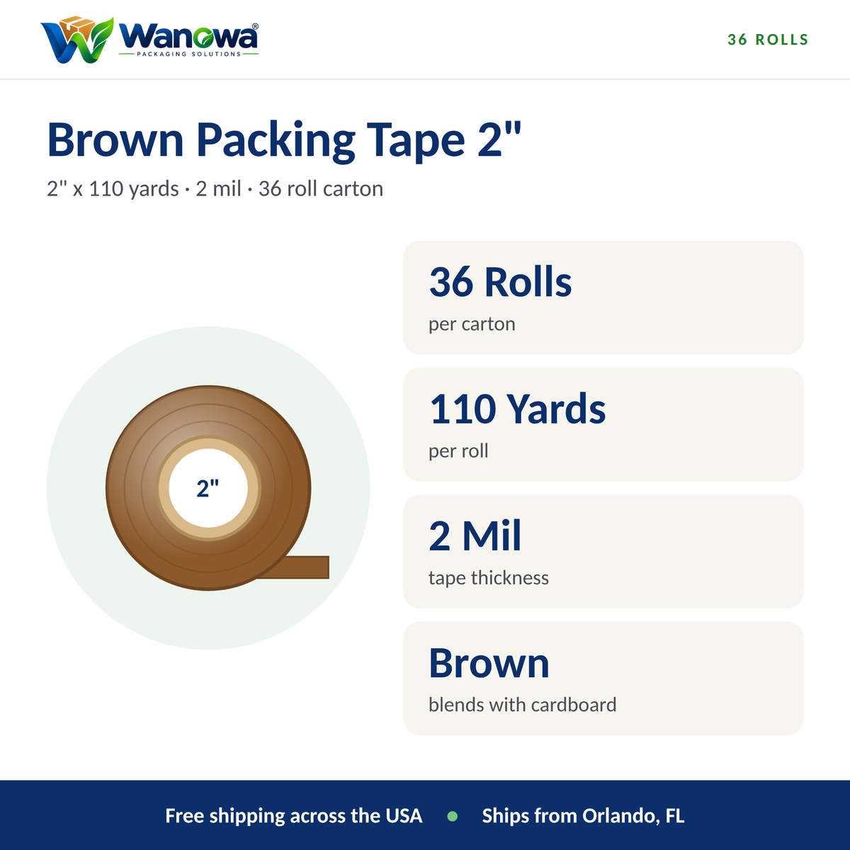 Brown packing tape specs: 36 rolls per carton, 110 yards per roll, 2 mil, brown
