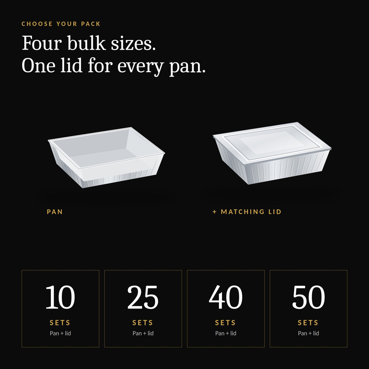 Pack options: 10, 25, 40 or 50 sets of aluminum steam table pans with lids