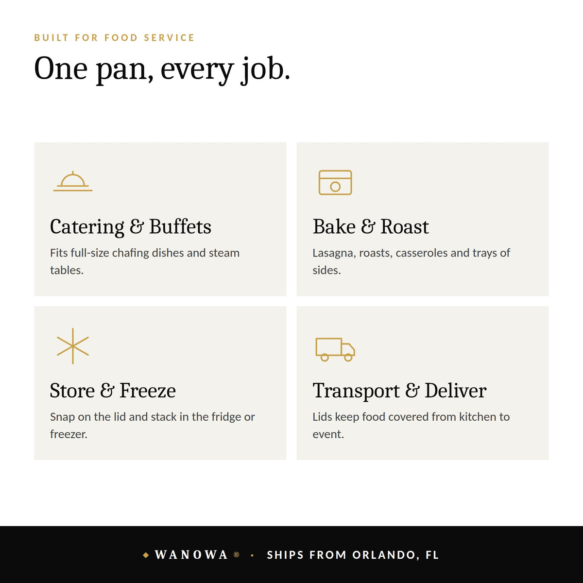 Uses: catering and buffets, baking and roasting, storing and freezing, transporting food with lids