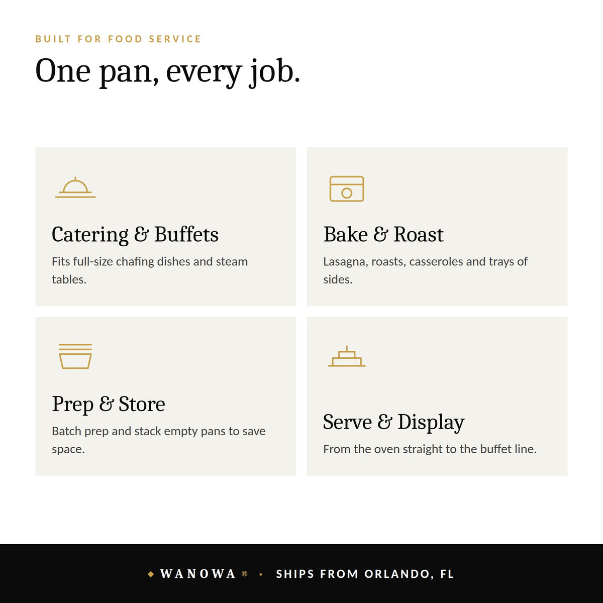 Uses: catering and buffets, baking and roasting, prep and storage, serving on the buffet line